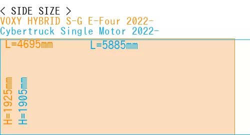 #VOXY HYBRID S-G E-Four 2022- + Cybertruck Single Motor 2022-